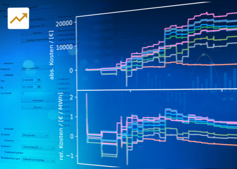iTrade-Backtesting-LinkedIn-2021