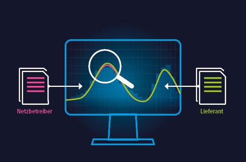 ProduktGrafik-ELEMENTS-Bilanzkreisclearing