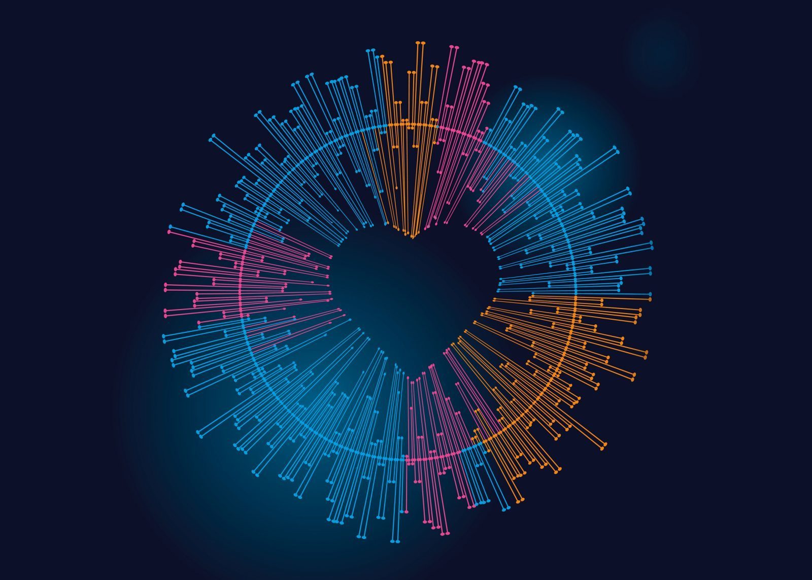 SOPTIM-Partnermodell-eigene